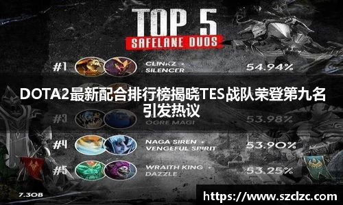 DOTA2最新配合排行榜揭晓TES战队荣登第九名引发热议