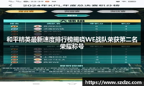 和平精英最新速度排行榜揭晓WE战队荣获第二名荣耀称号