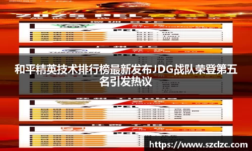 和平精英技术排行榜最新发布JDG战队荣登第五名引发热议
