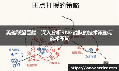 英雄联盟巨献：深入分析RNG战队的技术策略与战术布局