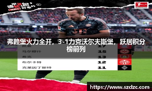 弗赖堡火力全开，3-1力克沃尔夫斯堡，跃居积分榜前列