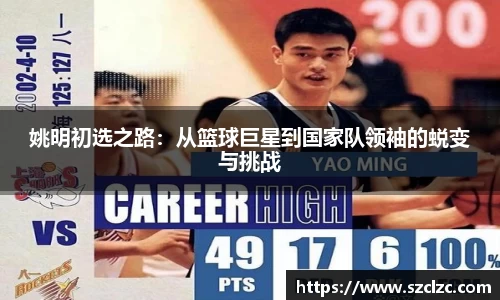 姚明初选之路：从篮球巨星到国家队领袖的蜕变与挑战