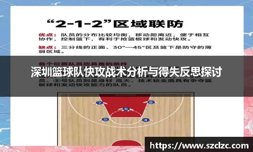 深圳篮球队快攻战术分析与得失反思探讨