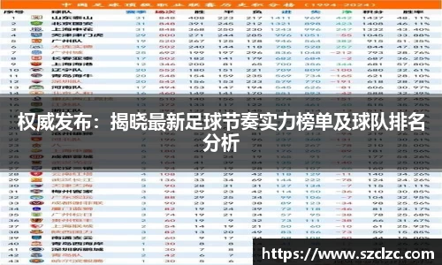权威发布：揭晓最新足球节奏实力榜单及球队排名分析