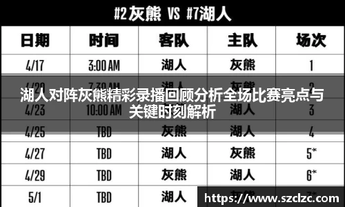 湖人对阵灰熊精彩录播回顾分析全场比赛亮点与关键时刻解析
